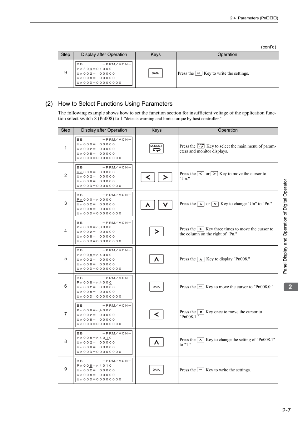 2) how to select functions using parameters | Yaskawa Sigma-5 Large Capacity Users Manual: Design and Maintenance-Rotary Motors-Mechatrolink-II Communication Reference User Manual | Page 45 / 390