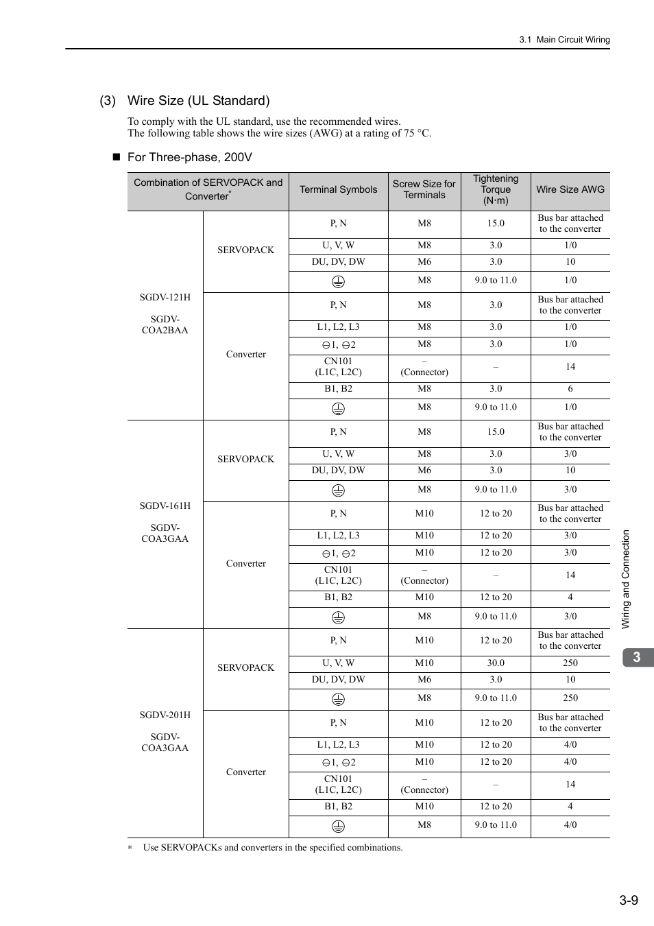 3) wire size (ul standard) | Yaskawa Sigma-5 Large Capacity Users Manual: Design and Maintenance-Rotary Motors-Mechatrolink-II Communication Reference User Manual | Page 55 / 390