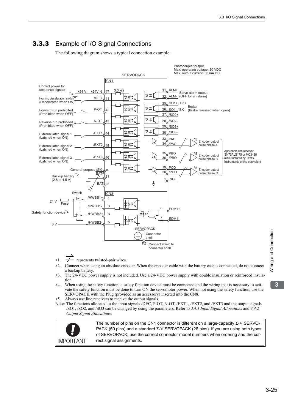 3 example of i/o signal connections, Mecha | Yaskawa Sigma-5 Large Capacity Users Manual: Design and Maintenance-Rotary Motors-Mechatrolink-II Communication Reference User Manual | Page 71 / 390
