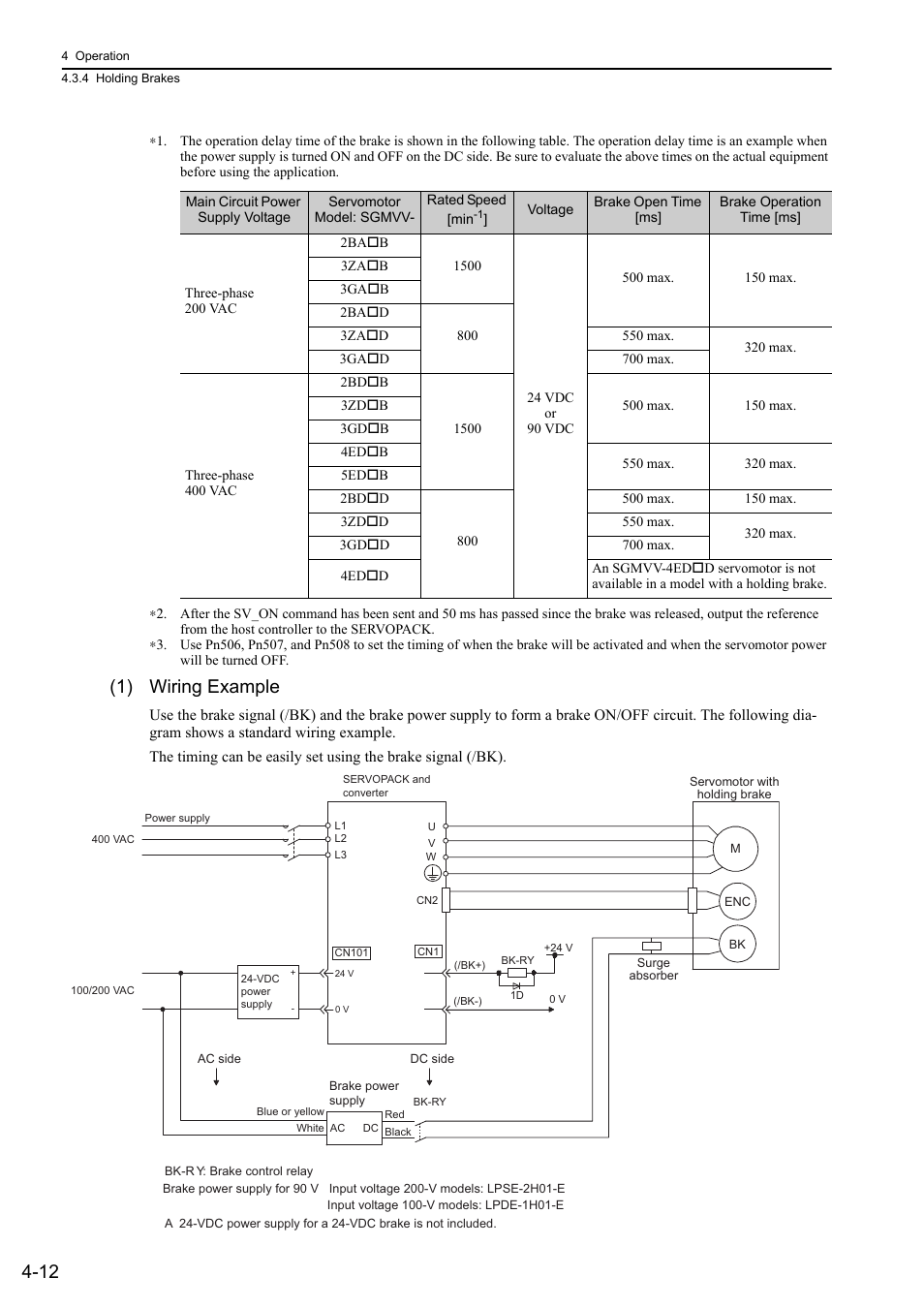 1) wiring example | Yaskawa Sigma-5 Large Capacity Users Manual: Design and Maintenance-Rotary Motors-Mechatrolink-III Communication Reference User Manual | Page 108 / 410