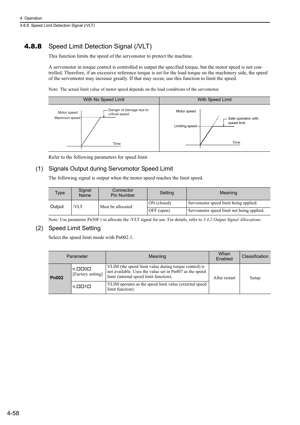 8 speed limit detection signal (/vlt), 1) signals output during servomotor speed limit, 2) speed limit setting | Yaskawa Sigma-5 Large Capacity Users Manual: Design and Maintenance-Rotary Motors-Mechatrolink-III Communication Reference User Manual | Page 154 / 410