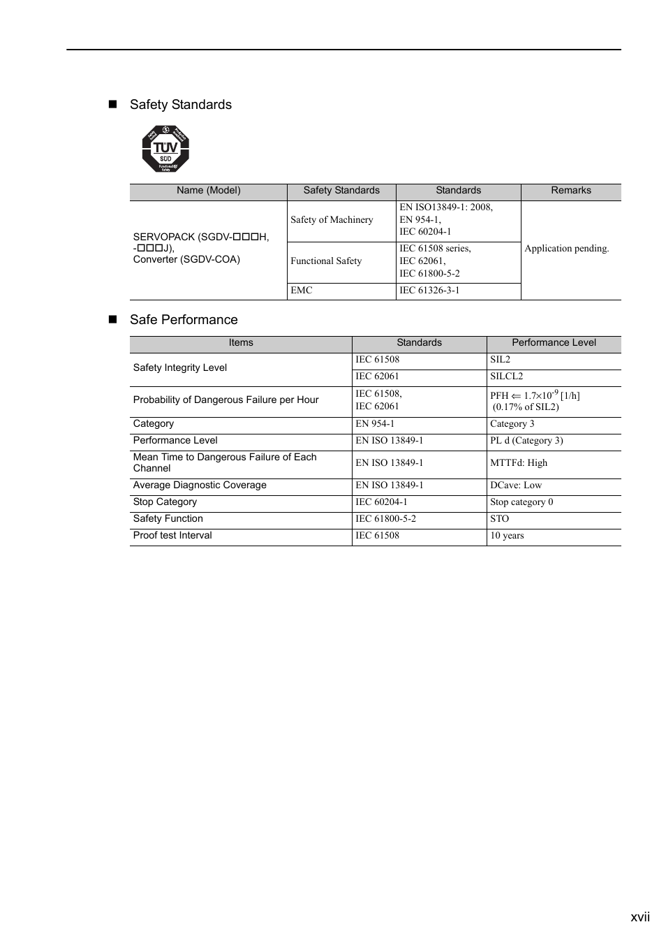 Xvii safety standards safe performance | Yaskawa Sigma-5 Large Capacity Users Manual: Design and Maintenance-Rotary Motors-Mechatrolink-III Communication Reference User Manual | Page 17 / 410