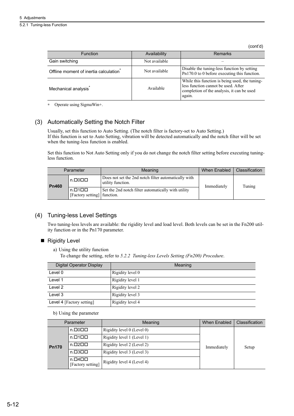 3) automatically setting the notch filter, 4) tuning-less level settings | Yaskawa Sigma-5 Large Capacity Users Manual: Design and Maintenance-Rotary Motors-Mechatrolink-III Communication Reference User Manual | Page 178 / 410