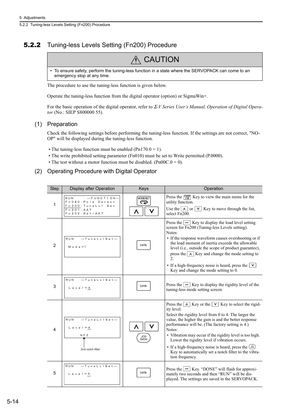 2 tuning-less levels setting (fn200) procedure, Caution, 1) preparation | 2) operating procedure with digital operator | Yaskawa Sigma-5 Large Capacity Users Manual: Design and Maintenance-Rotary Motors-Mechatrolink-III Communication Reference User Manual | Page 180 / 410