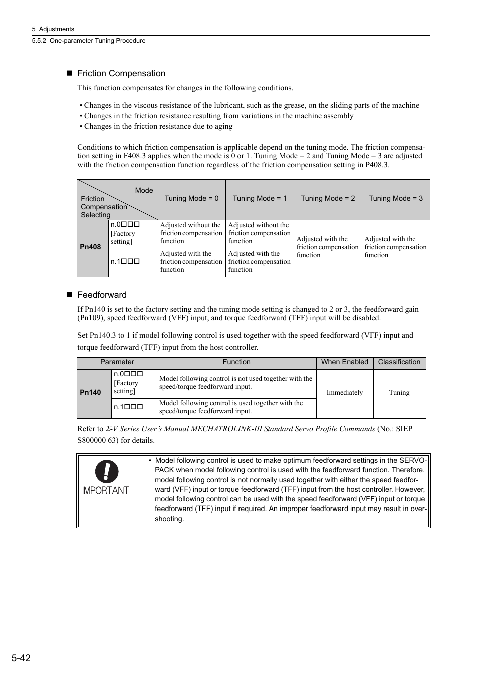 Yaskawa Sigma-5 Large Capacity Users Manual: Design and Maintenance-Rotary Motors-Mechatrolink-III Communication Reference User Manual | Page 208 / 410