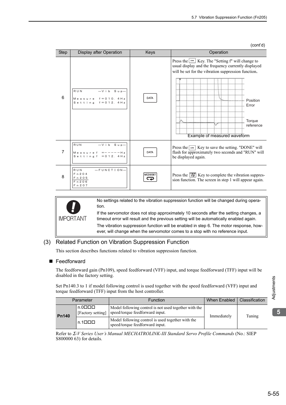 Rota- tion | Yaskawa Sigma-5 Large Capacity Users Manual: Design and Maintenance-Rotary Motors-Mechatrolink-III Communication Reference User Manual | Page 221 / 410