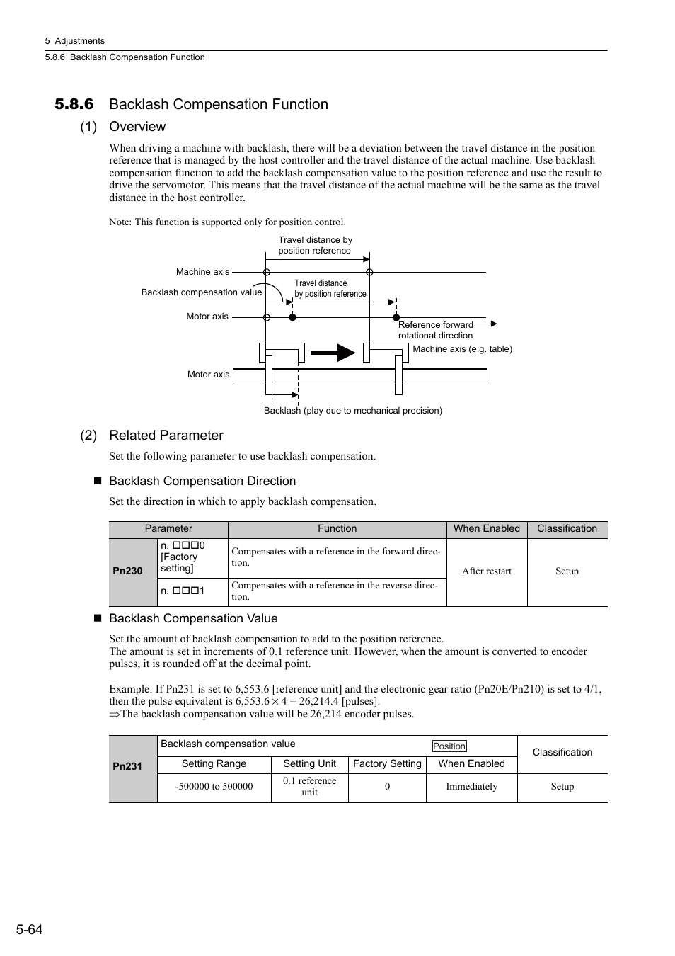 6 backlash compensation function, 1) overview, 2) related parameter | Mecha | Yaskawa Sigma-5 Large Capacity Users Manual: Design and Maintenance-Rotary Motors-Mechatrolink-III Communication Reference User Manual | Page 230 / 410