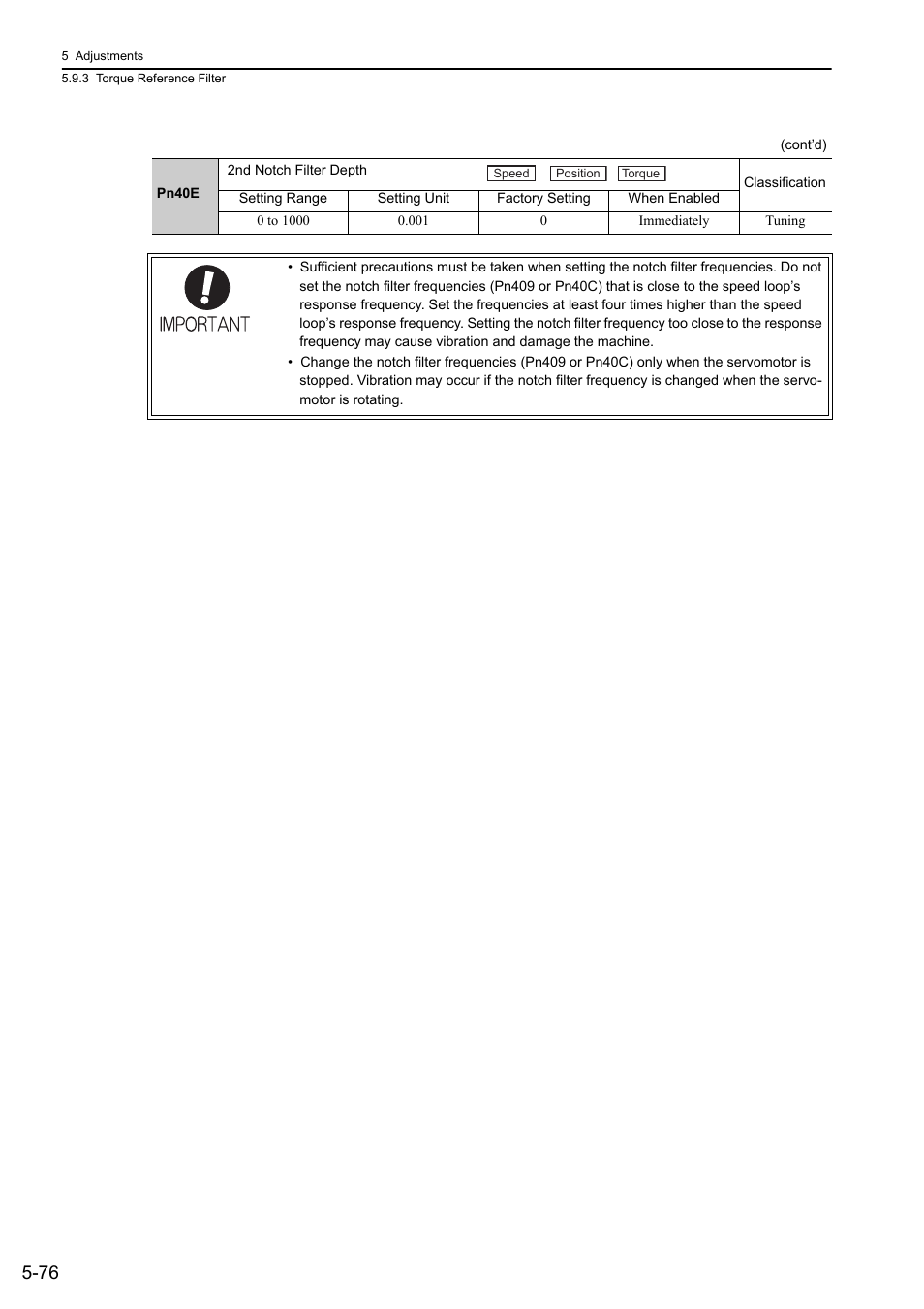 Yaskawa Sigma-5 Large Capacity Users Manual: Design and Maintenance-Rotary Motors-Mechatrolink-III Communication Reference User Manual | Page 242 / 410