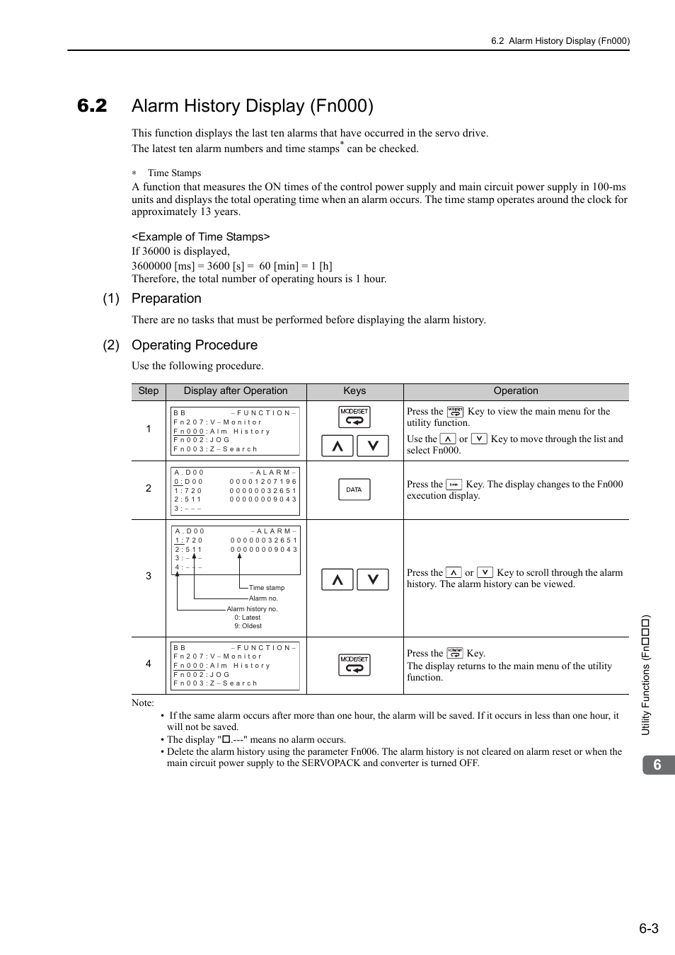 2 alarm history display (fn000), 1) preparation, 2) operating procedure | Yaskawa Sigma-5 Large Capacity Users Manual: Design and Maintenance-Rotary Motors-Mechatrolink-III Communication Reference User Manual | Page 245 / 410