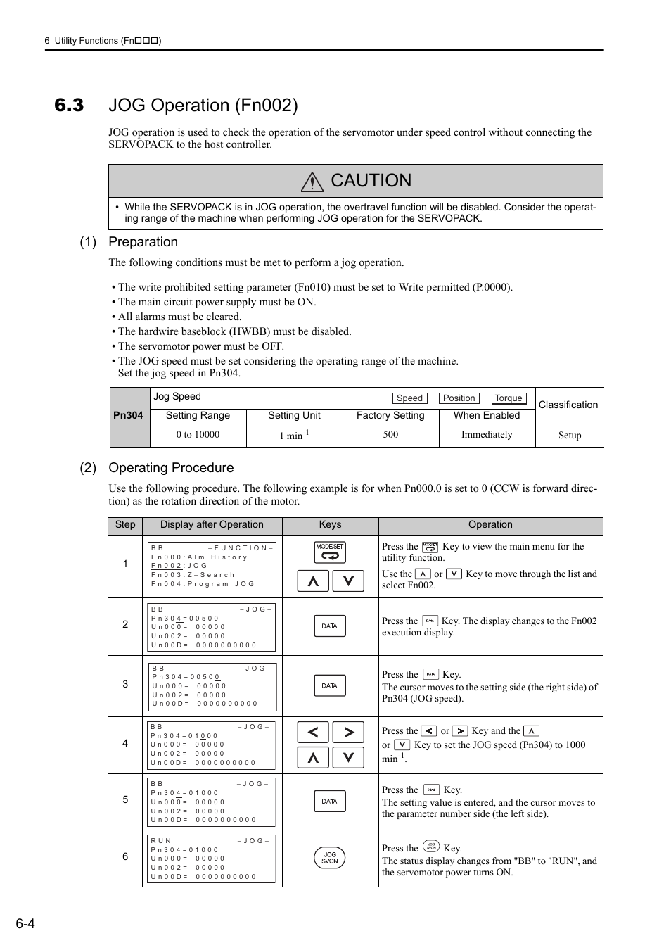 3 jog operation (fn002), Caution, 1) preparation | 2) operating procedure | Yaskawa Sigma-5 Large Capacity Users Manual: Design and Maintenance-Rotary Motors-Mechatrolink-III Communication Reference User Manual | Page 246 / 410