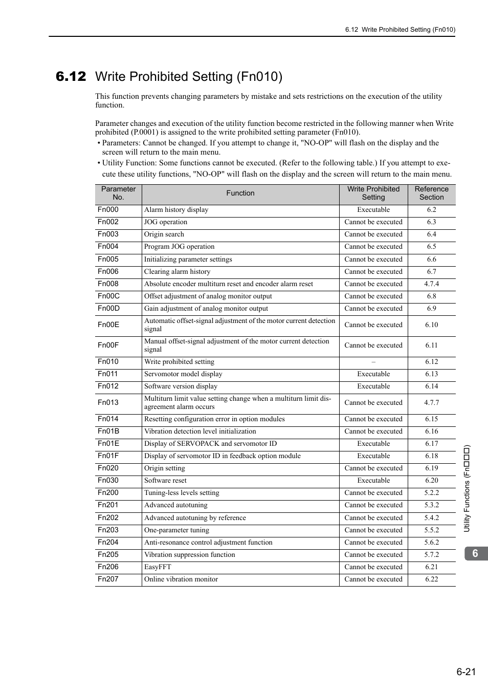 12 write prohibited setting (fn010) | Yaskawa Sigma-5 Large Capacity Users Manual: Design and Maintenance-Rotary Motors-Mechatrolink-III Communication Reference User Manual | Page 263 / 410