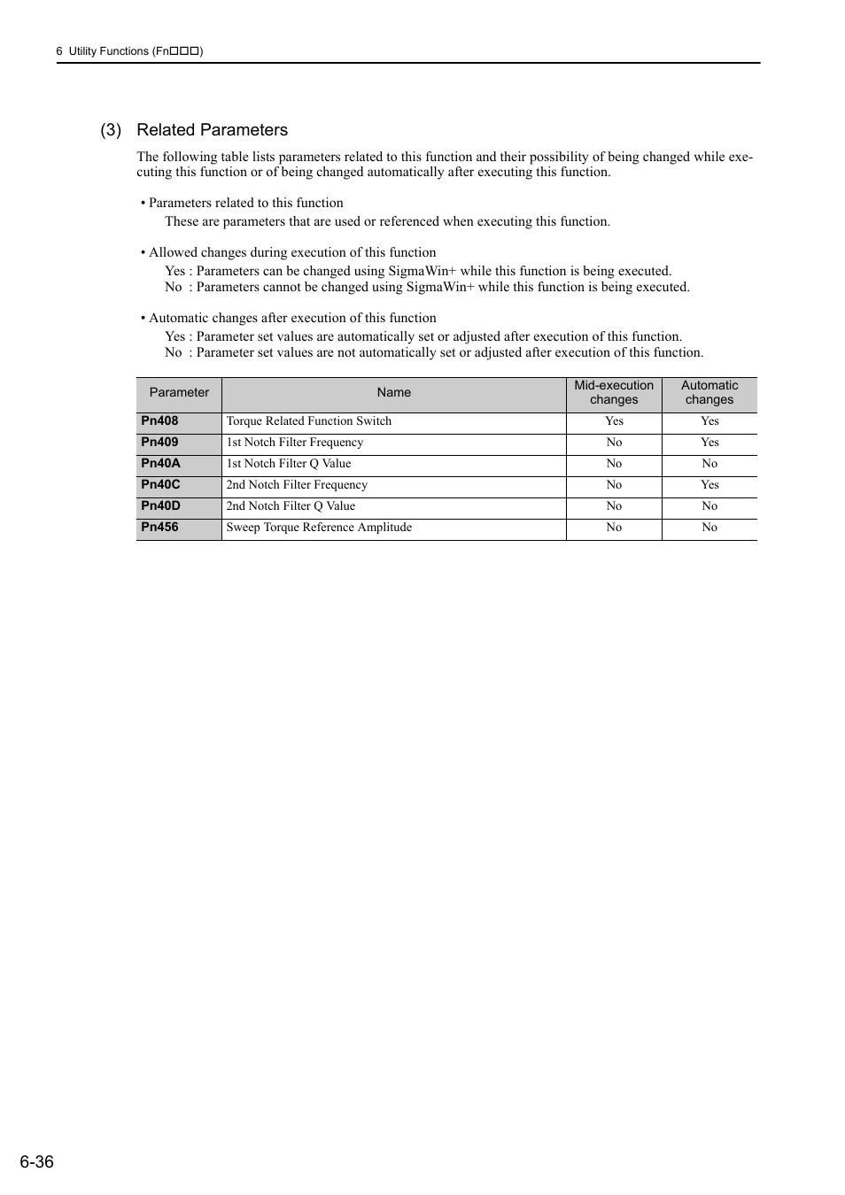 36 (3) related parameters | Yaskawa Sigma-5 Large Capacity Users Manual: Design and Maintenance-Rotary Motors-Mechatrolink-III Communication Reference User Manual | Page 278 / 410