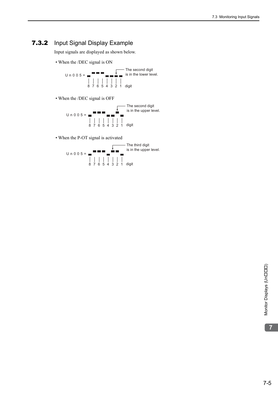 2 input signal display example, Mecha | Yaskawa Sigma-5 Large Capacity Users Manual: Design and Maintenance-Rotary Motors-Mechatrolink-III Communication Reference User Manual | Page 286 / 410