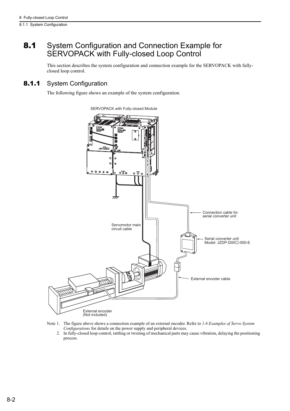1 system configuration, M-iii | Yaskawa Sigma-5 Large Capacity Users Manual: Design and Maintenance-Rotary Motors-Mechatrolink-III Communication Reference User Manual | Page 290 / 410