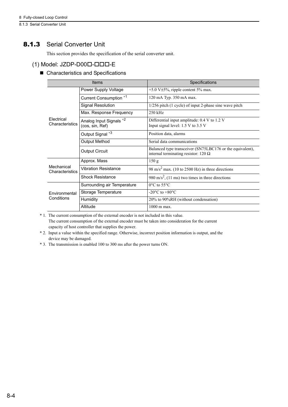 3 serial converter unit, 1) model: jzdp-d00 - -e | Yaskawa Sigma-5 Large Capacity Users Manual: Design and Maintenance-Rotary Motors-Mechatrolink-III Communication Reference User Manual | Page 292 / 410