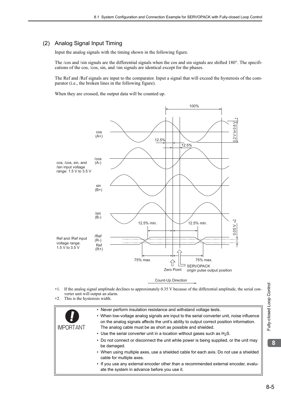 2) analog signal input timing | Yaskawa Sigma-5 Large Capacity Users Manual: Design and Maintenance-Rotary Motors-Mechatrolink-III Communication Reference User Manual | Page 293 / 410