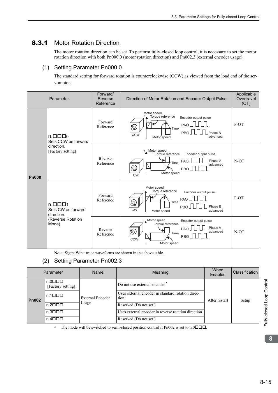 1 motor rotation direction | Yaskawa Sigma-5 Large Capacity Users Manual: Design and Maintenance-Rotary Motors-Mechatrolink-III Communication Reference User Manual | Page 303 / 410