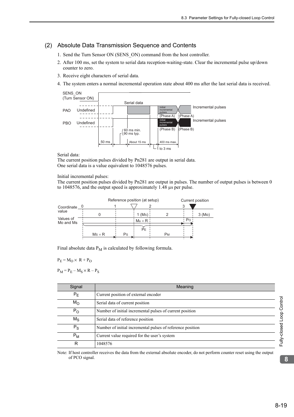 M-iii, Rotation | Yaskawa Sigma-5 Large Capacity Users Manual: Design and Maintenance-Rotary Motors-Mechatrolink-III Communication Reference User Manual | Page 307 / 410