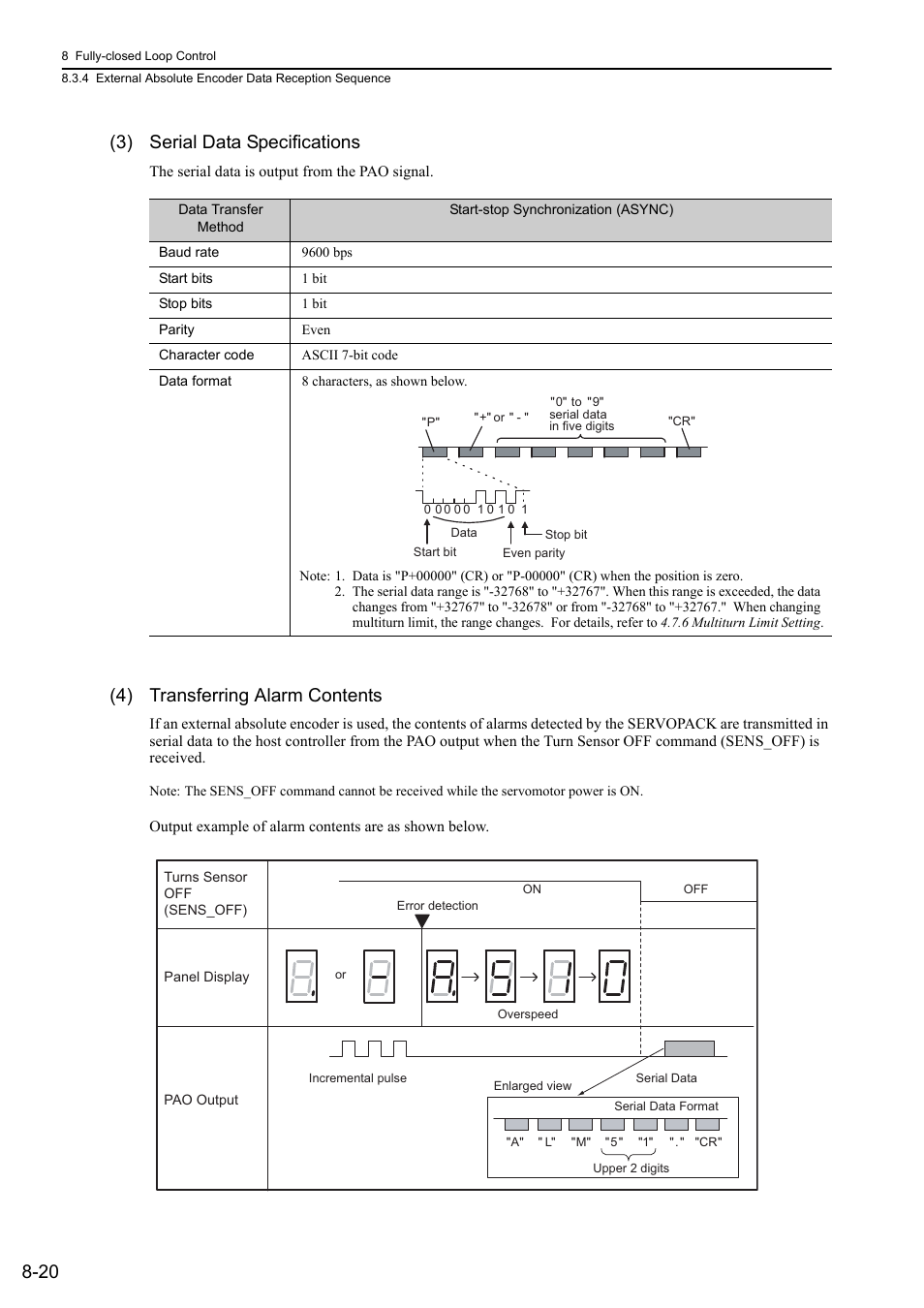 20 (3) serial data specifications, 4) transferring alarm contents, M-iii | Yaskawa Sigma-5 Large Capacity Users Manual: Design and Maintenance-Rotary Motors-Mechatrolink-III Communication Reference User Manual | Page 308 / 410