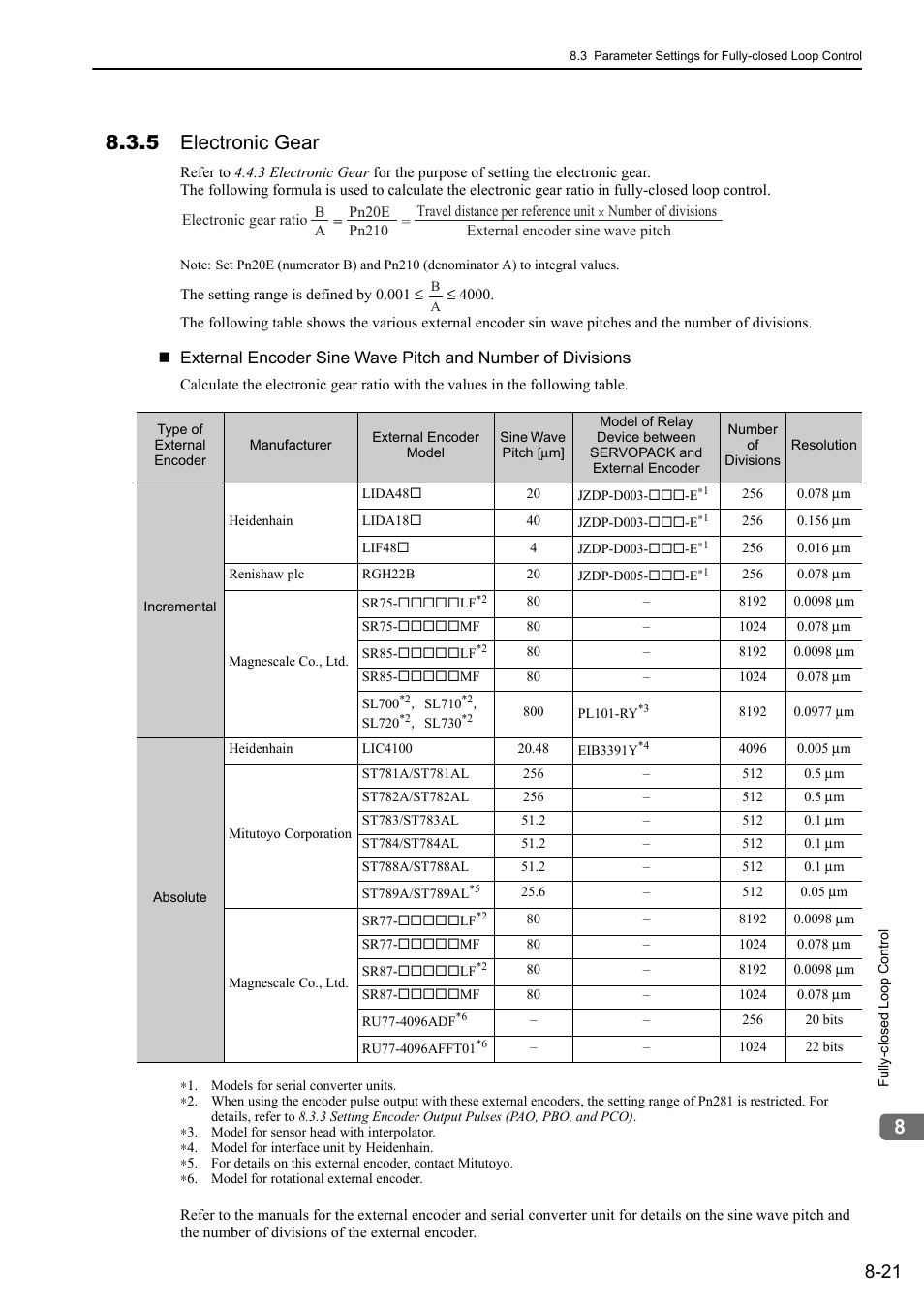 5 electronic gear, Rotation | Yaskawa Sigma-5 Large Capacity Users Manual: Design and Maintenance-Rotary Motors-Mechatrolink-III Communication Reference User Manual | Page 309 / 410