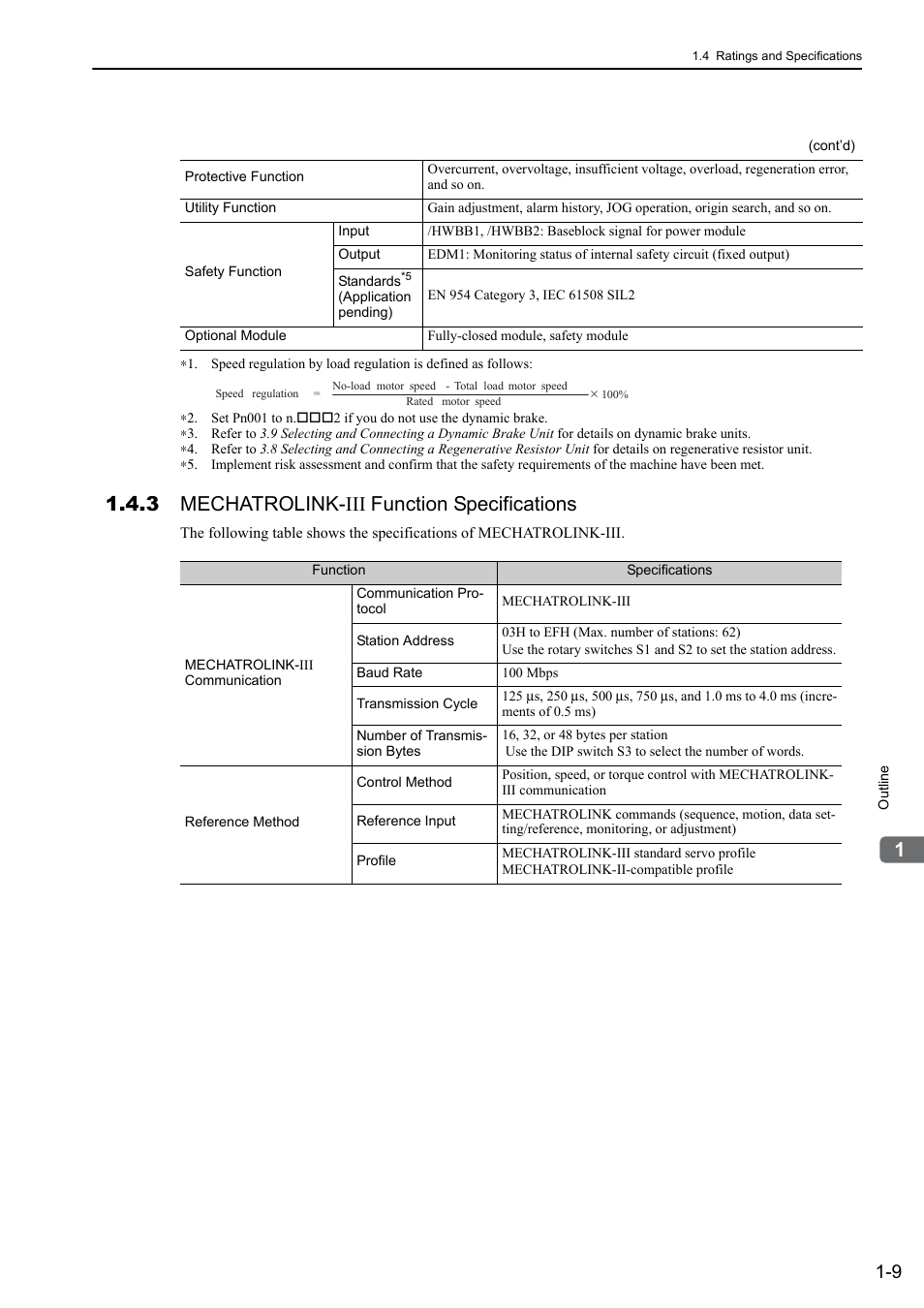 3 mechatrolink-iii function specifications, Rotation | Yaskawa Sigma-5 Large Capacity Users Manual: Design and Maintenance-Rotary Motors-Mechatrolink-III Communication Reference User Manual | Page 31 / 410