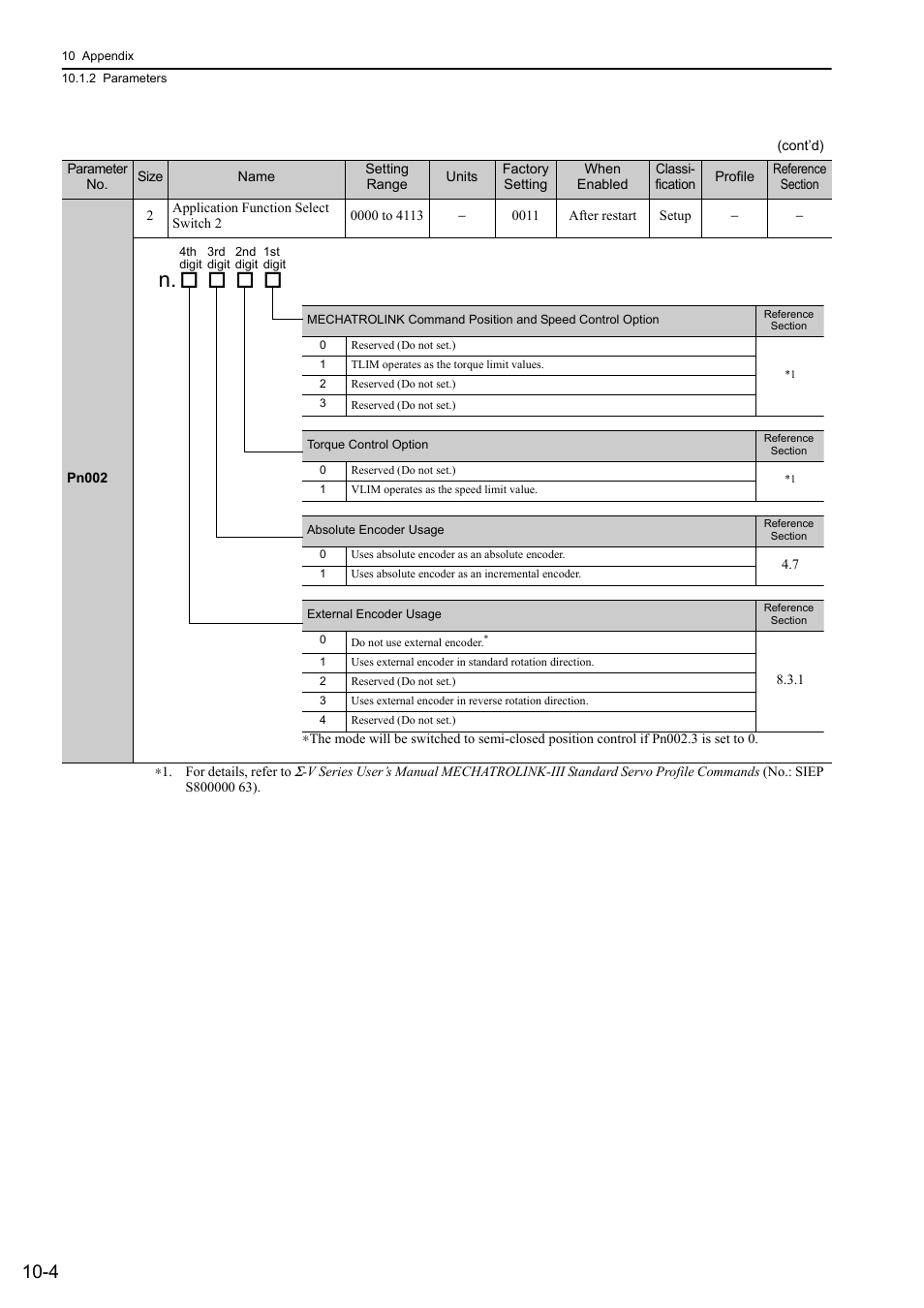 Yaskawa Sigma-5 Large Capacity Users Manual: Design and Maintenance-Rotary Motors-Mechatrolink-III Communication Reference User Manual | Page 353 / 410