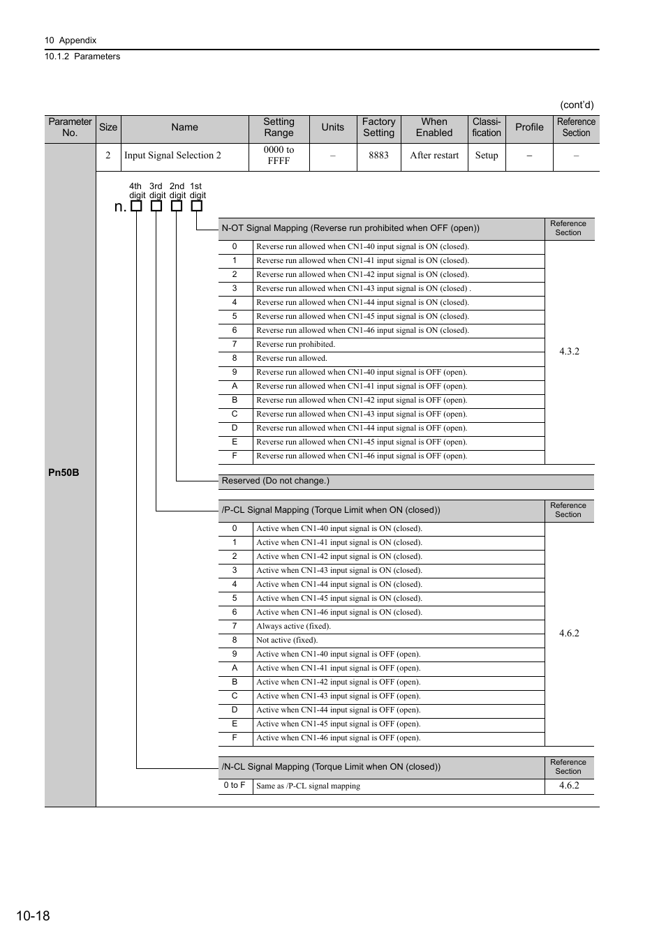 Yaskawa Sigma-5 Large Capacity Users Manual: Design and Maintenance-Rotary Motors-Mechatrolink-III Communication Reference User Manual | Page 367 / 410