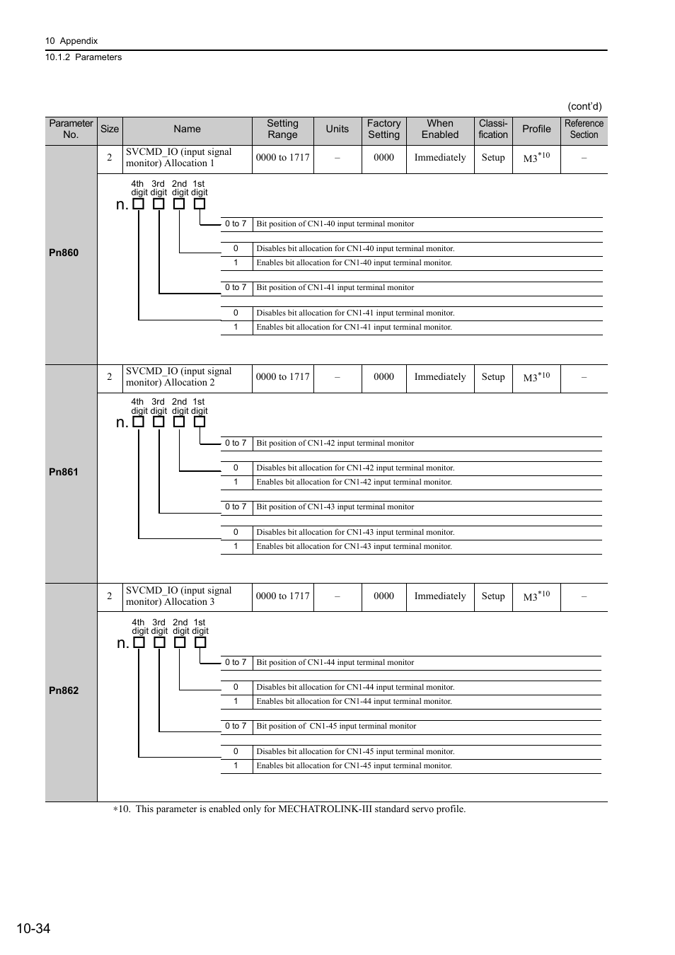 Yaskawa Sigma-5 Large Capacity Users Manual: Design and Maintenance-Rotary Motors-Mechatrolink-III Communication Reference User Manual | Page 383 / 410