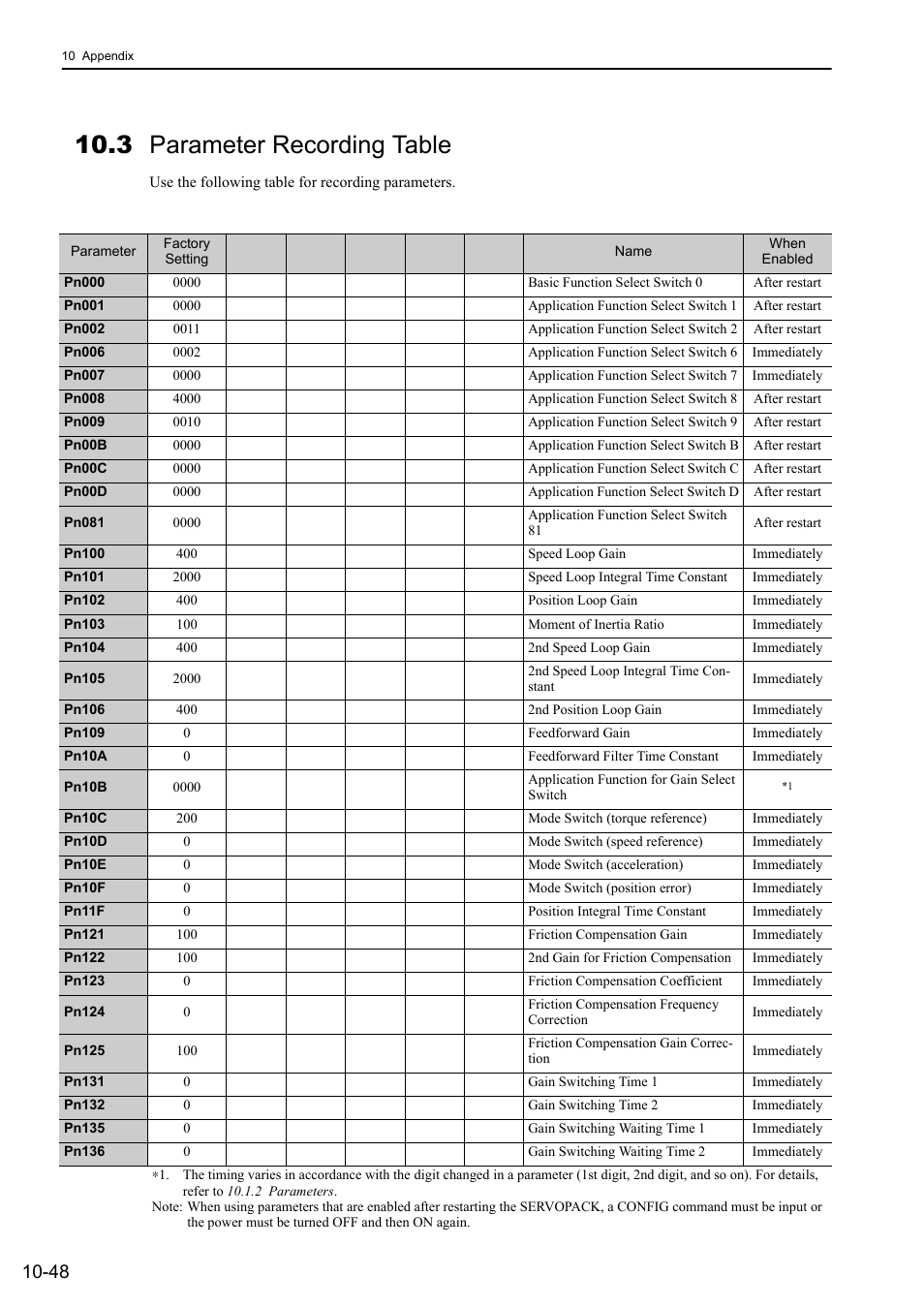 3 parameter recording table | Yaskawa Sigma-5 Large Capacity Users Manual: Design and Maintenance-Rotary Motors-Mechatrolink-III Communication Reference User Manual | Page 397 / 410