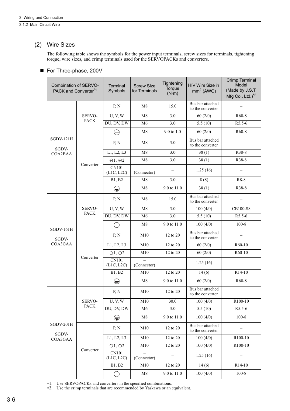 6 (2) wire sizes | Yaskawa Sigma-5 Large Capacity Users Manual: Design and Maintenance-Rotary Motors-Mechatrolink-III Communication Reference User Manual | Page 52 / 410