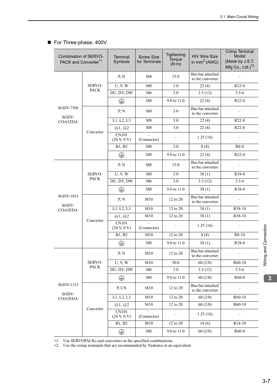 Yaskawa Sigma-5 Large Capacity Users Manual: Design and Maintenance-Rotary Motors-Mechatrolink-III Communication Reference User Manual | Page 53 / 410