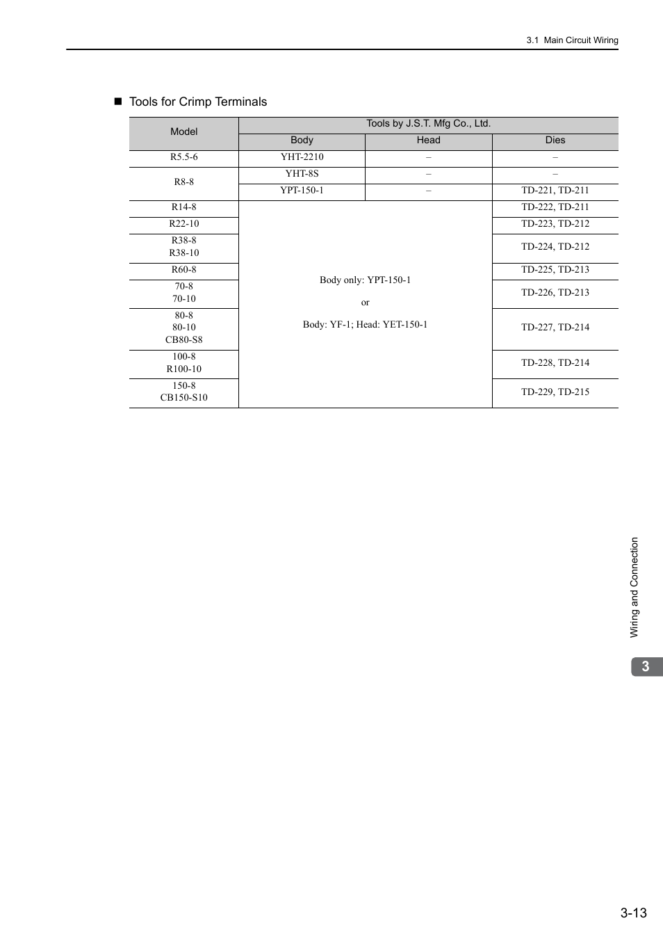 Yaskawa Sigma-5 Large Capacity Users Manual: Design and Maintenance-Rotary Motors-Mechatrolink-III Communication Reference User Manual | Page 59 / 410