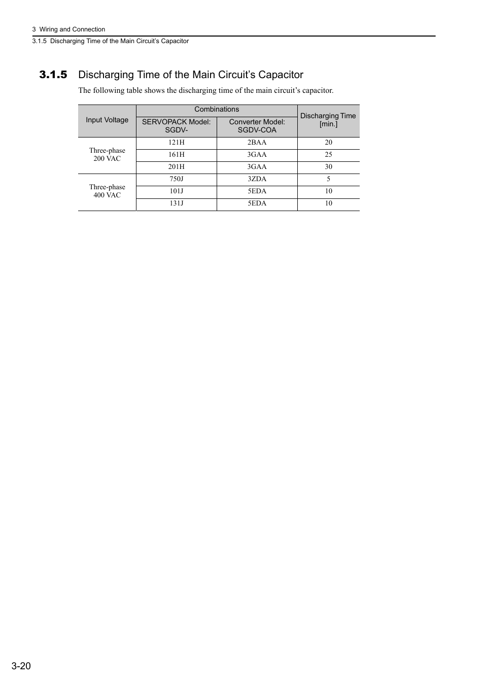 5 discharging time of the main circuit’s capacitor | Yaskawa Sigma-5 Large Capacity Users Manual: Design and Maintenance-Rotary Motors-Mechatrolink-III Communication Reference User Manual | Page 66 / 410