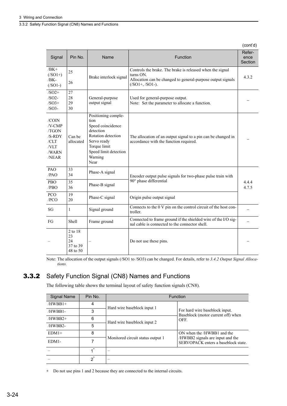 2 safety function signal (cn8) names and functions | Yaskawa Sigma-5 Large Capacity Users Manual: Design and Maintenance-Rotary Motors-Mechatrolink-III Communication Reference User Manual | Page 70 / 410