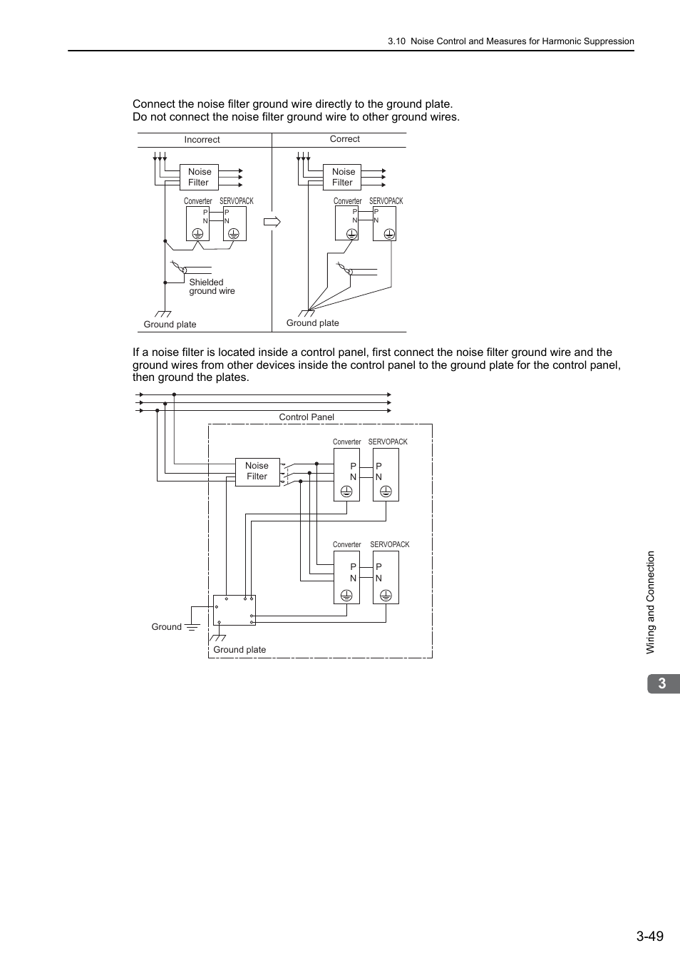 Yaskawa Sigma-5 Large Capacity Users Manual: Design and Maintenance-Rotary Motors-Mechatrolink-III Communication Reference User Manual | Page 95 / 410