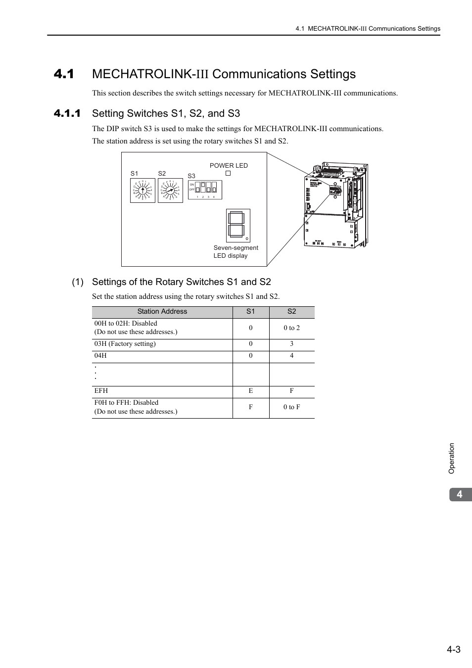 1 mechatrolink-iii communications settings, 1 setting switches s1, s2, and s3, 1) settings of the rotary switches s1 and s2 | M-iii, Ope rat ion | Yaskawa Sigma-5 Large Capacity Users Manual: Design and Maintenance-Rotary Motors-Mechatrolink-III Communication Reference User Manual | Page 99 / 410