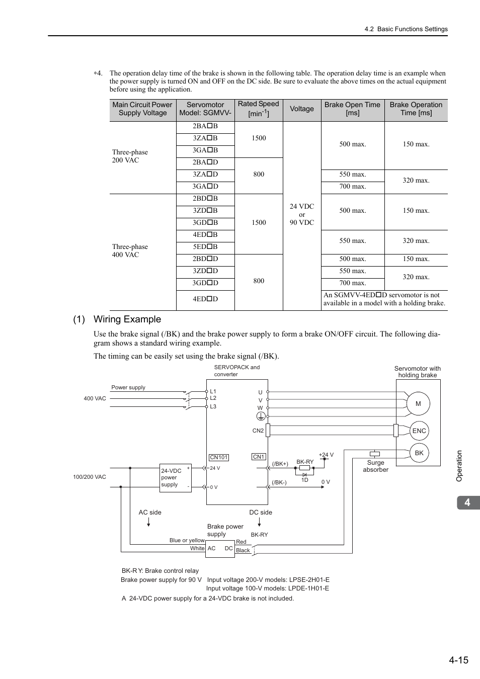 1) wiring example | Yaskawa Sigma-5 Large Capacity Users Manual: Design and Maintenance-Command Option Interface User Manual | Page 111 / 363