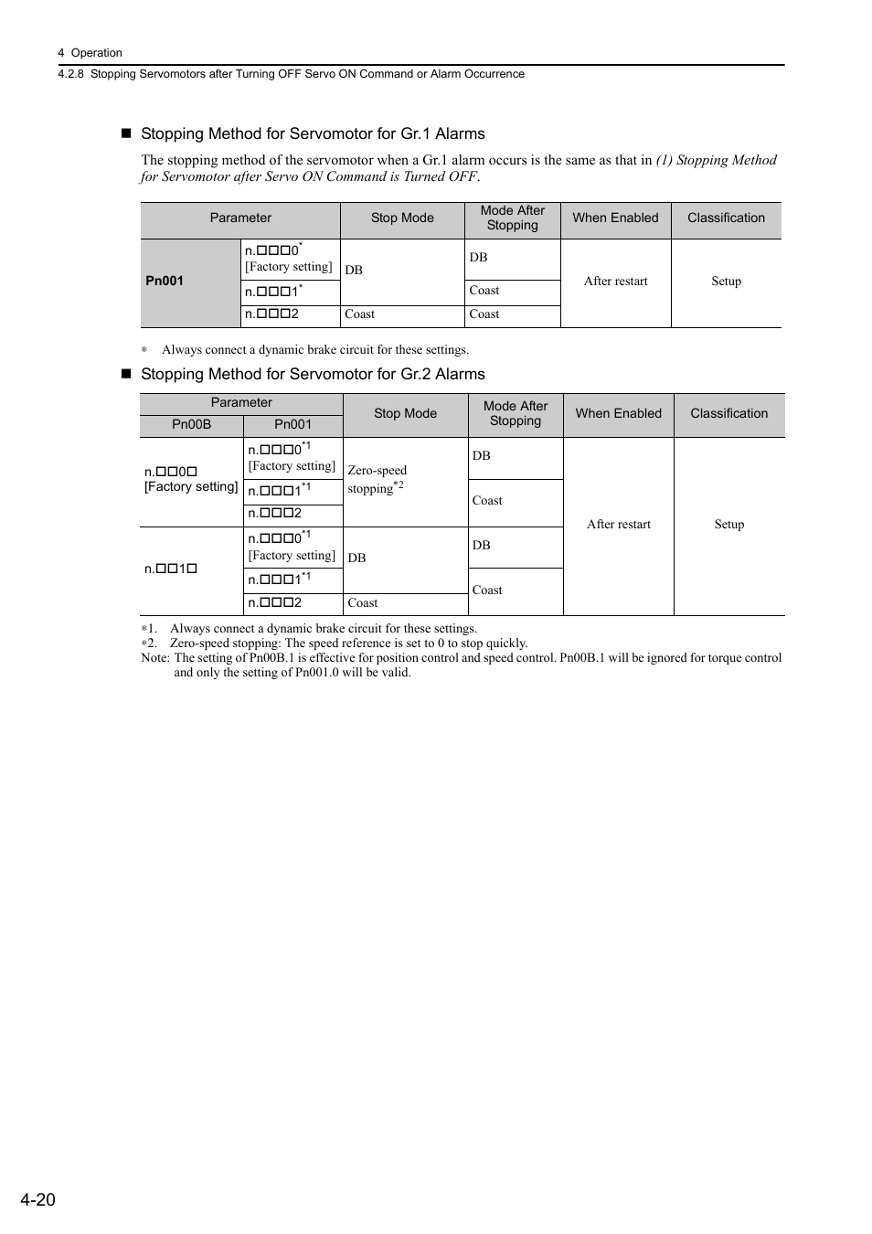 Yaskawa Sigma-5 Large Capacity Users Manual: Design and Maintenance-Command Option Interface User Manual | Page 116 / 363