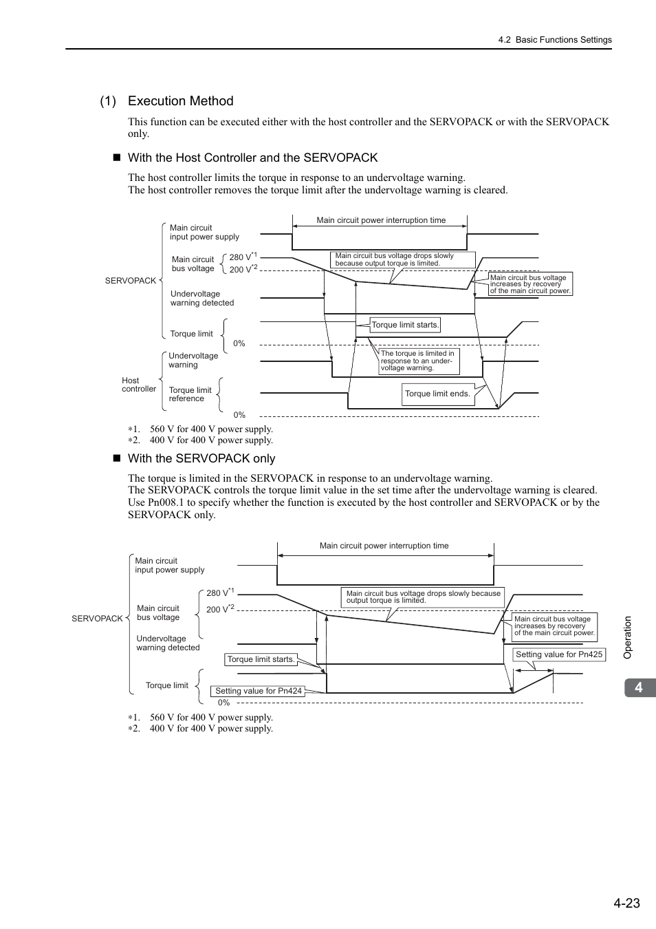 1) execution method, Rotation, With the host controller and the servopack | With the servopack only | Yaskawa Sigma-5 Large Capacity Users Manual: Design and Maintenance-Command Option Interface User Manual | Page 119 / 363