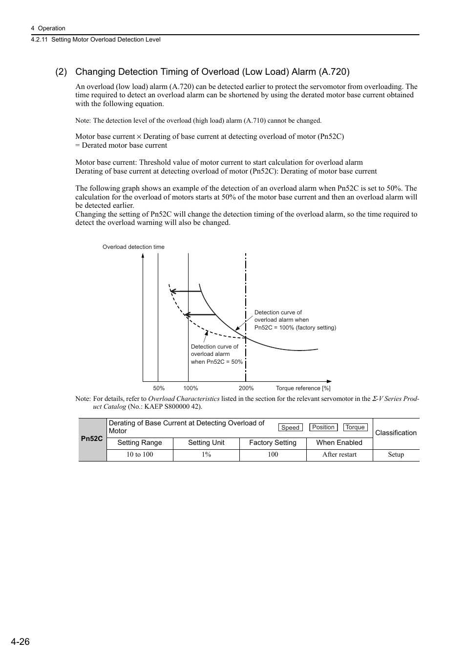 Rotation | Yaskawa Sigma-5 Large Capacity Users Manual: Design and Maintenance-Command Option Interface User Manual | Page 122 / 363