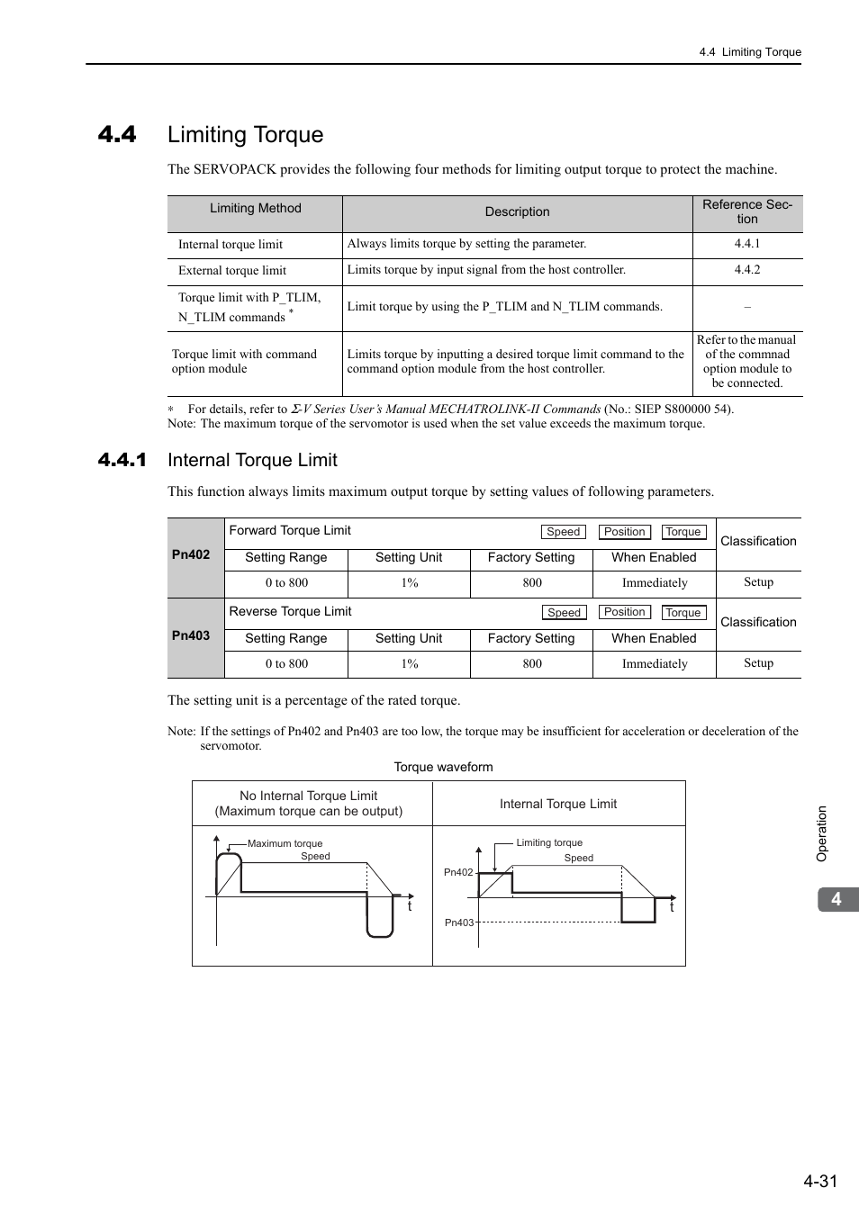 4 limiting torque, 1 internal torque limit, Rotation | Yaskawa Sigma-5 Large Capacity Users Manual: Design and Maintenance-Command Option Interface User Manual | Page 127 / 363