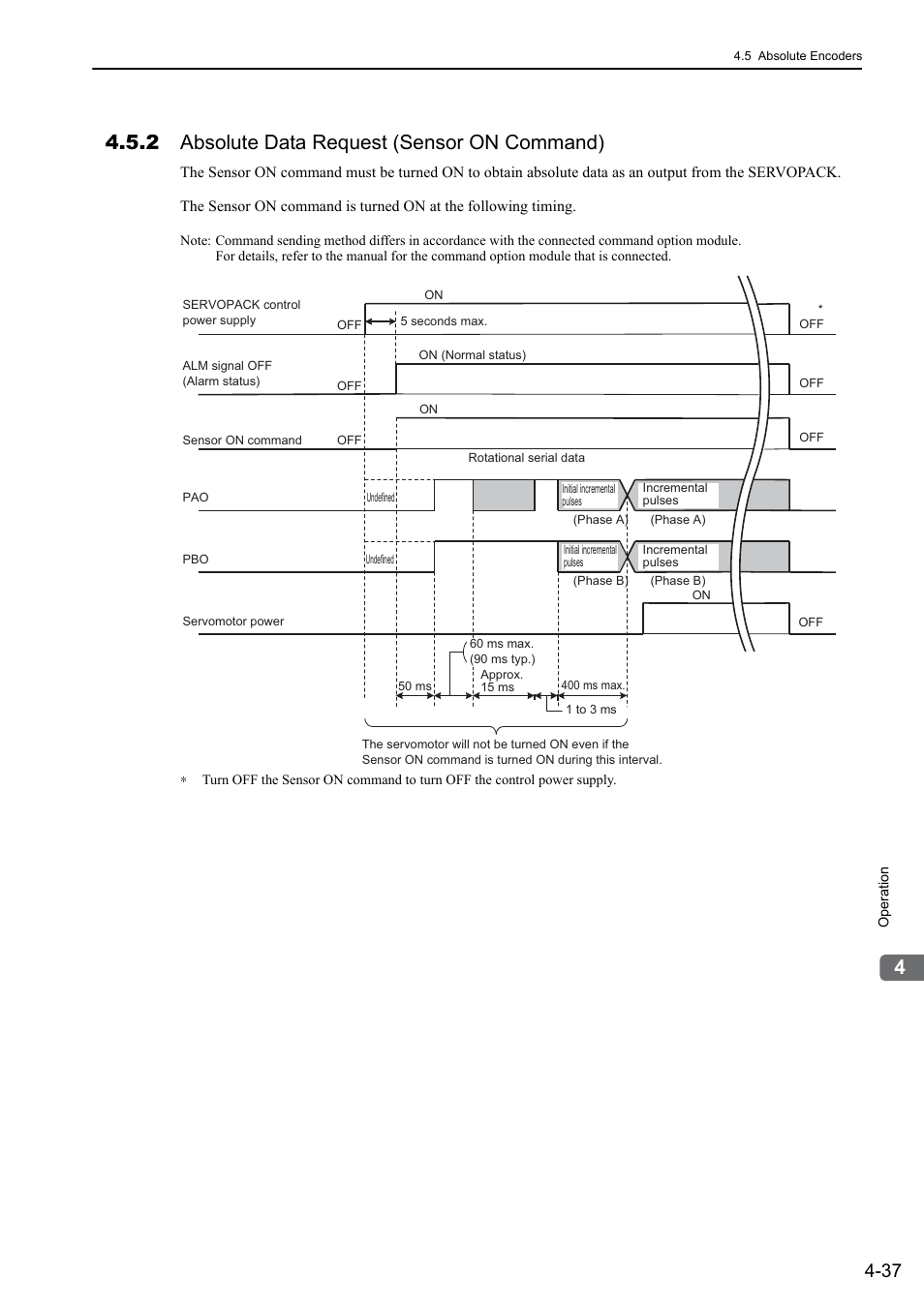 2 absolute data request (sensor on command), M-ii | Yaskawa Sigma-5 Large Capacity Users Manual: Design and Maintenance-Command Option Interface User Manual | Page 133 / 363