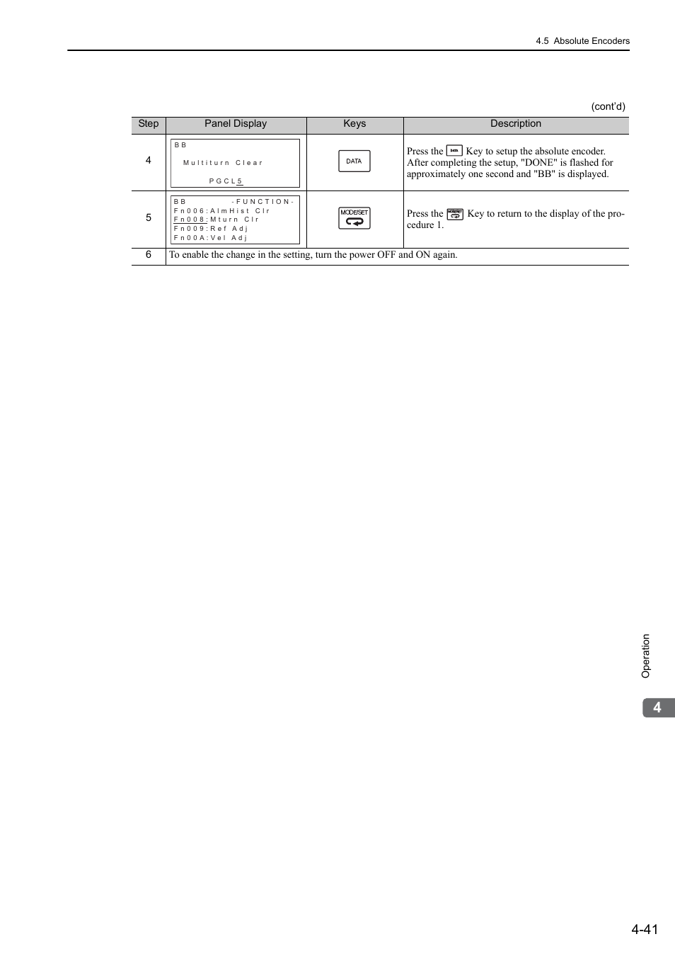 Yaskawa Sigma-5 Large Capacity Users Manual: Design and Maintenance-Command Option Interface User Manual | Page 137 / 363