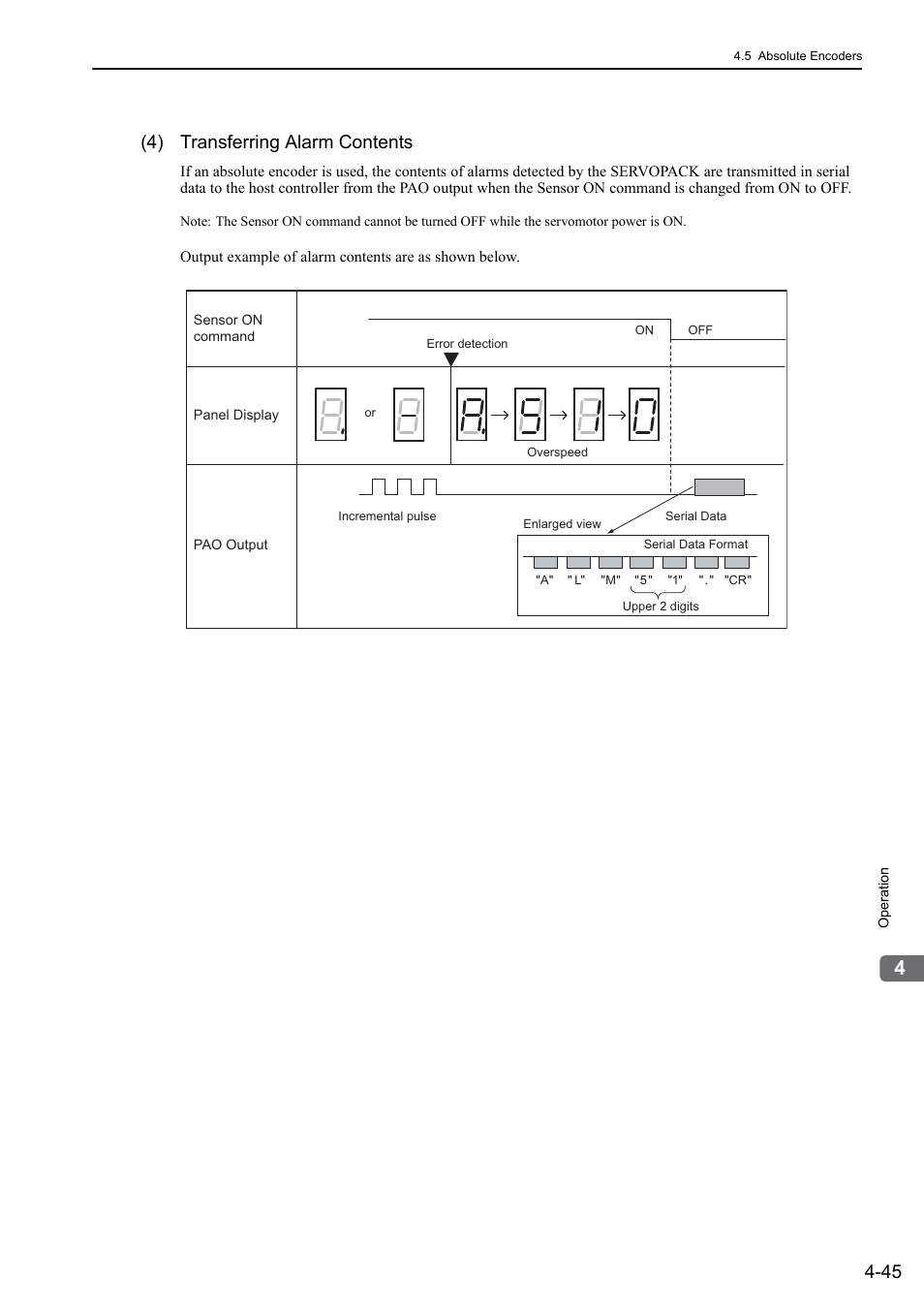 4) transferring alarm contents, M-ii | Yaskawa Sigma-5 Large Capacity Users Manual: Design and Maintenance-Command Option Interface User Manual | Page 141 / 363