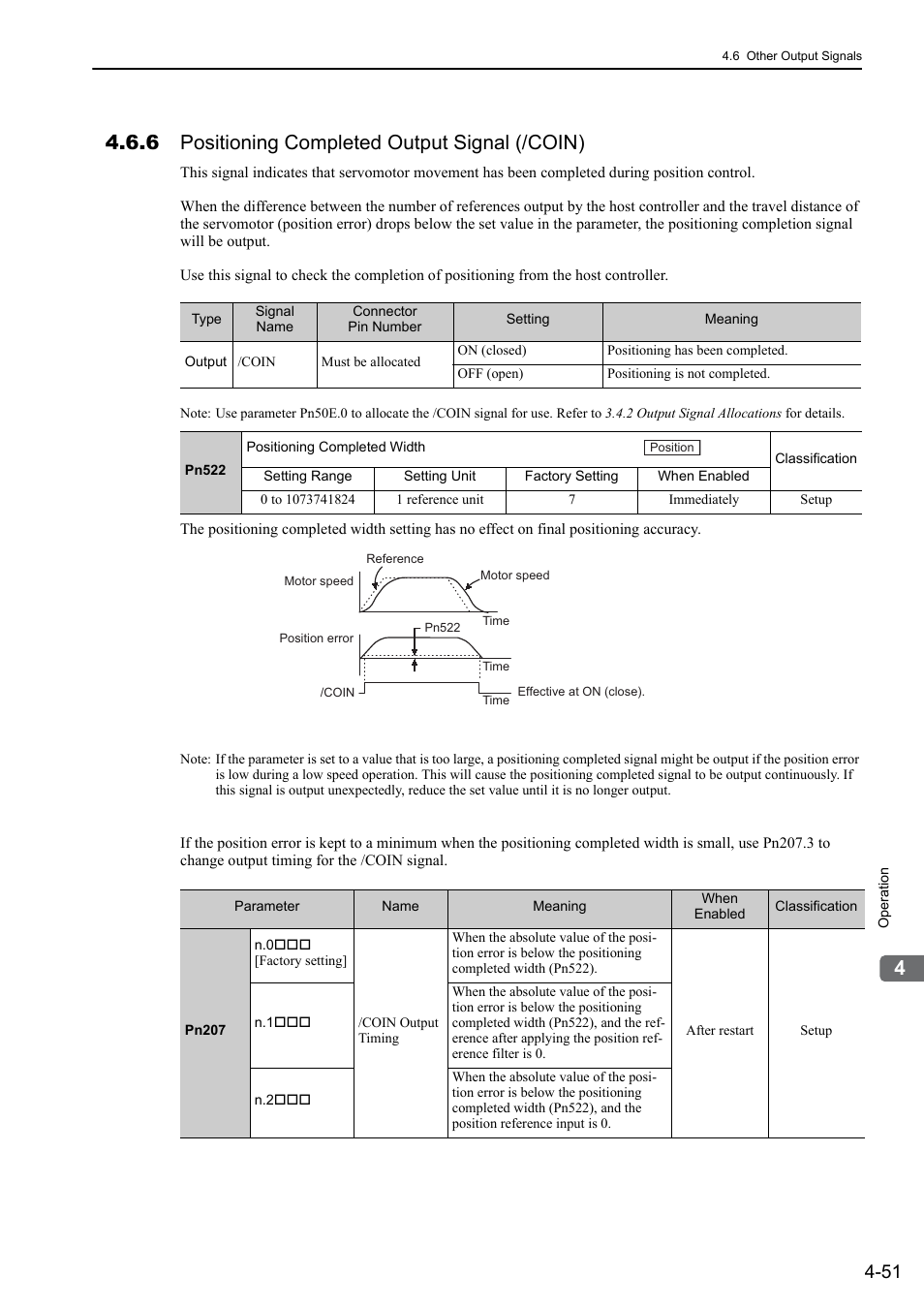 6 positioning completed output signal (/coin) | Yaskawa Sigma-5 Large Capacity Users Manual: Design and Maintenance-Command Option Interface User Manual | Page 147 / 363