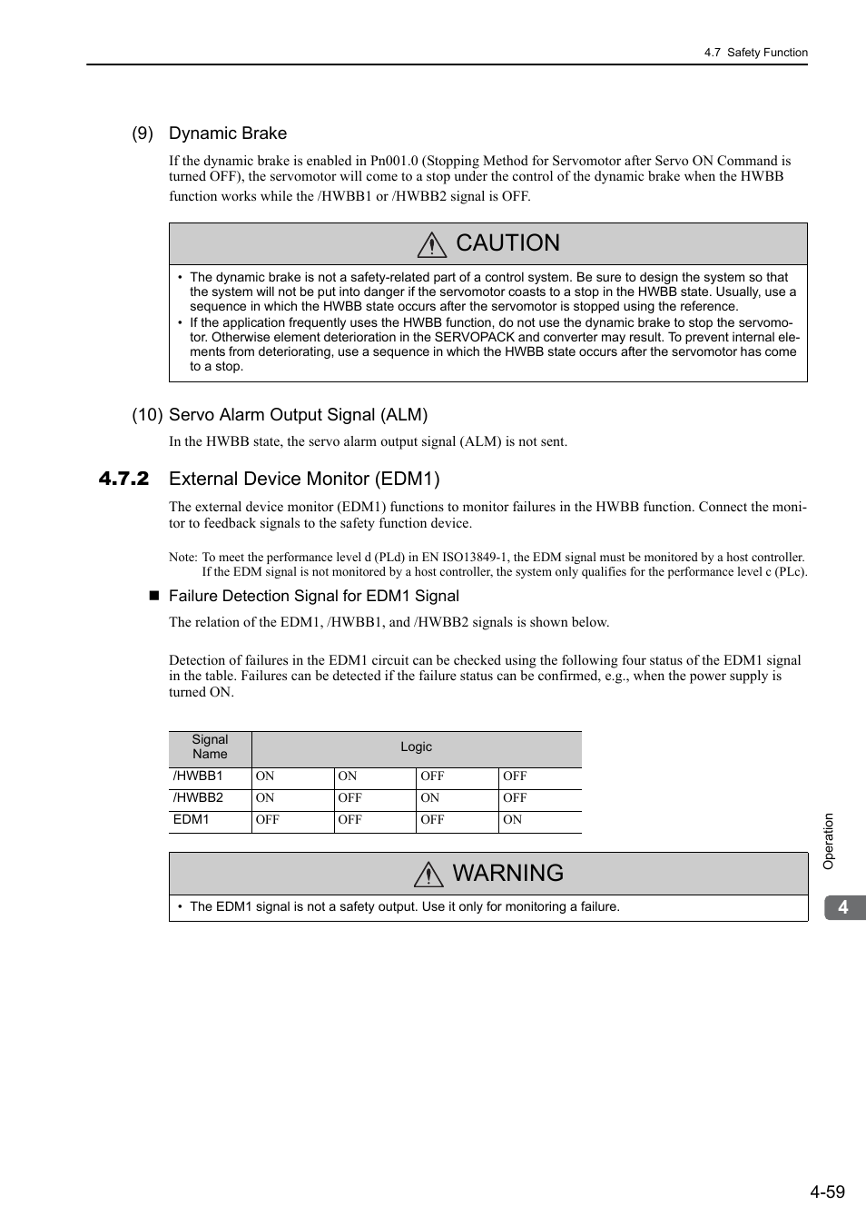 2 external device monitor (edm1), Caution, Warning | 9) dynamic brake, 10) servo alarm output signal (alm) | Yaskawa Sigma-5 Large Capacity Users Manual: Design and Maintenance-Command Option Interface User Manual | Page 155 / 363