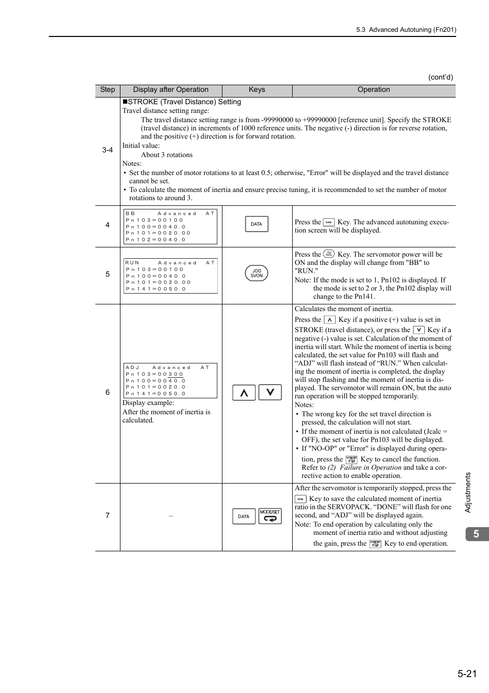 Yaskawa Sigma-5 Large Capacity Users Manual: Design and Maintenance-Command Option Interface User Manual | Page 180 / 363
