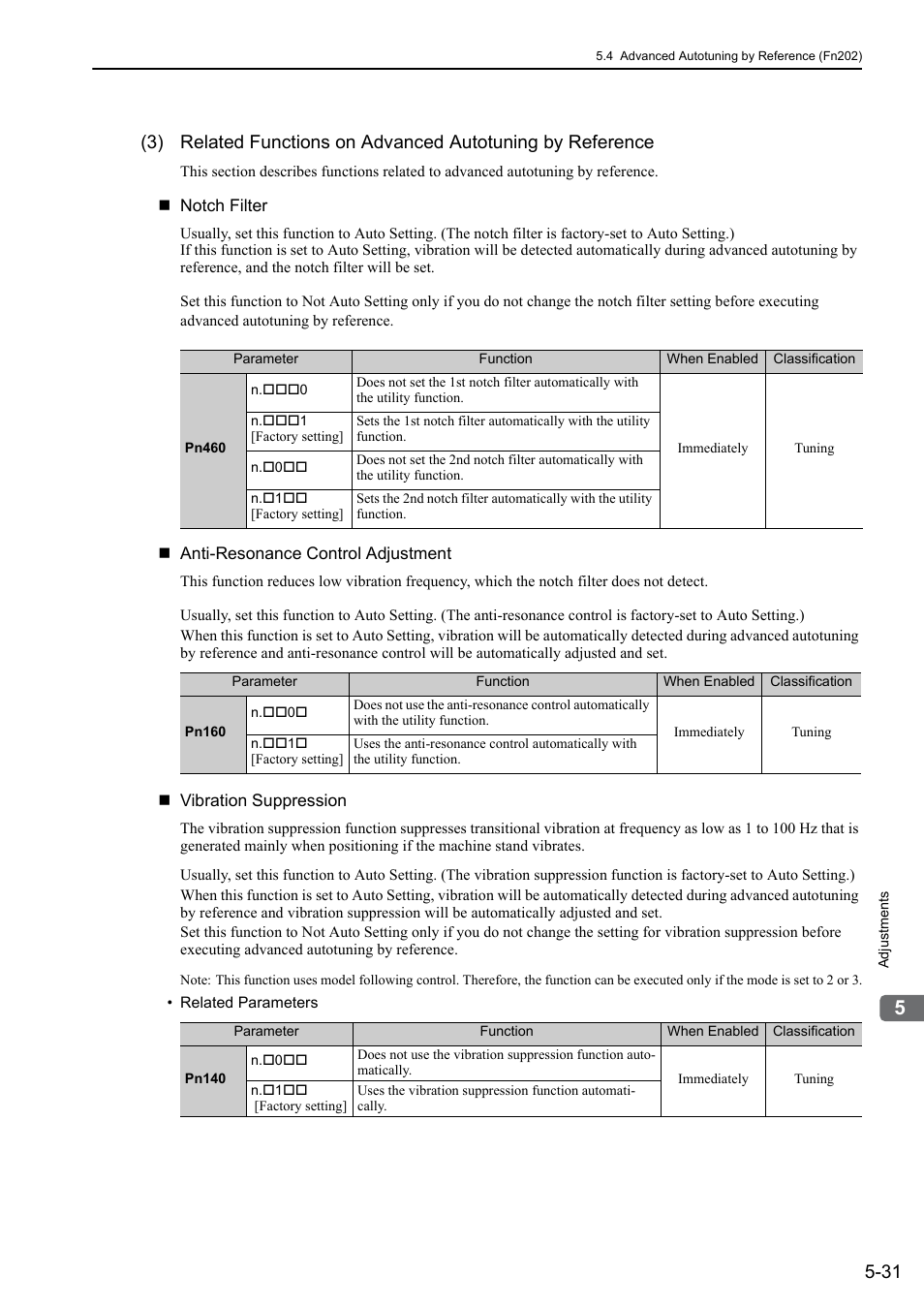 Yaskawa Sigma-5 Large Capacity Users Manual: Design and Maintenance-Command Option Interface User Manual | Page 190 / 363