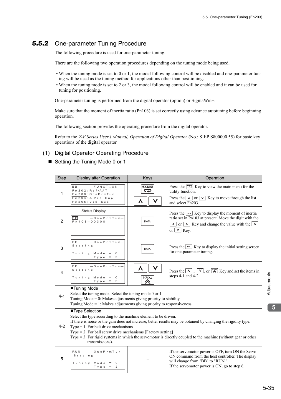 2 one-parameter tuning procedure, 1) digital operator operating procedure | Yaskawa Sigma-5 Large Capacity Users Manual: Design and Maintenance-Command Option Interface User Manual | Page 194 / 363