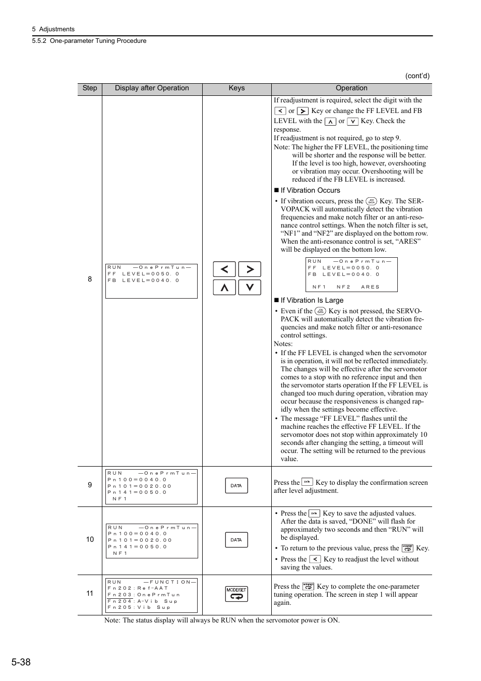 Yaskawa Sigma-5 Large Capacity Users Manual: Design and Maintenance-Command Option Interface User Manual | Page 197 / 363